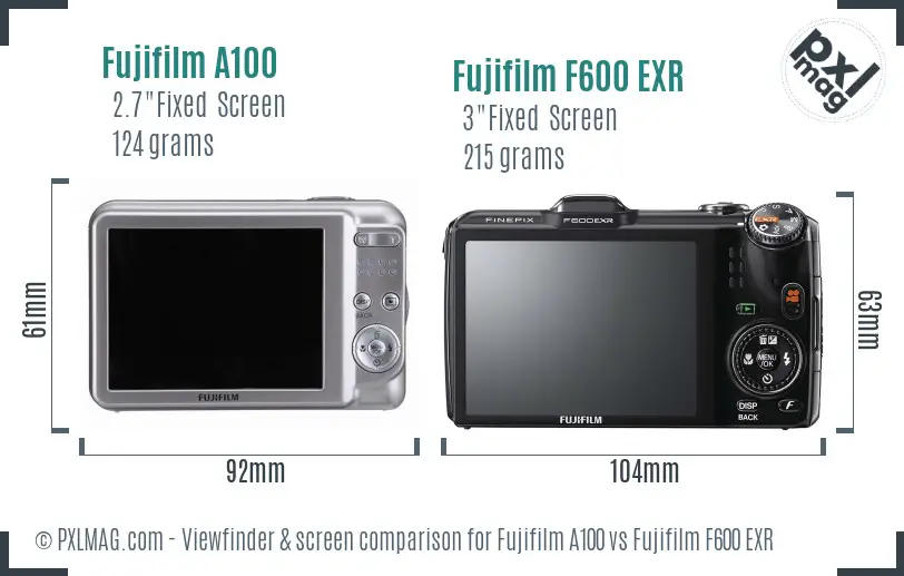 Fujifilm A100 vs Fujifilm F600 EXR Screen and Viewfinder comparison