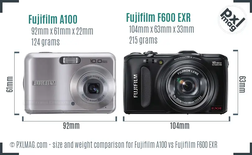 Fujifilm A100 vs Fujifilm F600 EXR size comparison