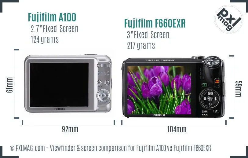 Fujifilm A100 vs Fujifilm F660EXR Screen and Viewfinder comparison