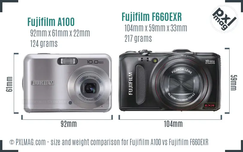 Fujifilm A100 vs Fujifilm F660EXR size comparison