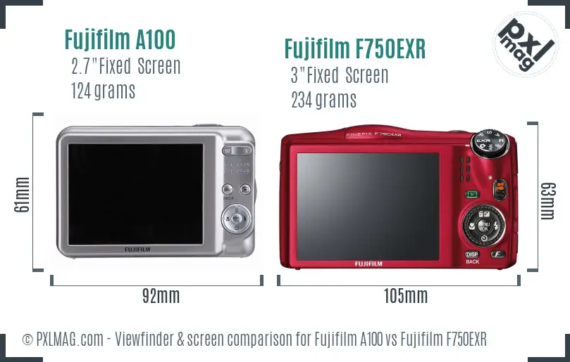 Fujifilm A100 vs Fujifilm F750EXR Screen and Viewfinder comparison Fujifilm A100 vs Fujifilm F750EXR Screen and Viewfinder comparison