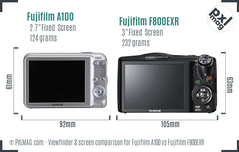 Fujifilm A100 vs Fujifilm F800EXR Screen and Viewfinder comparison