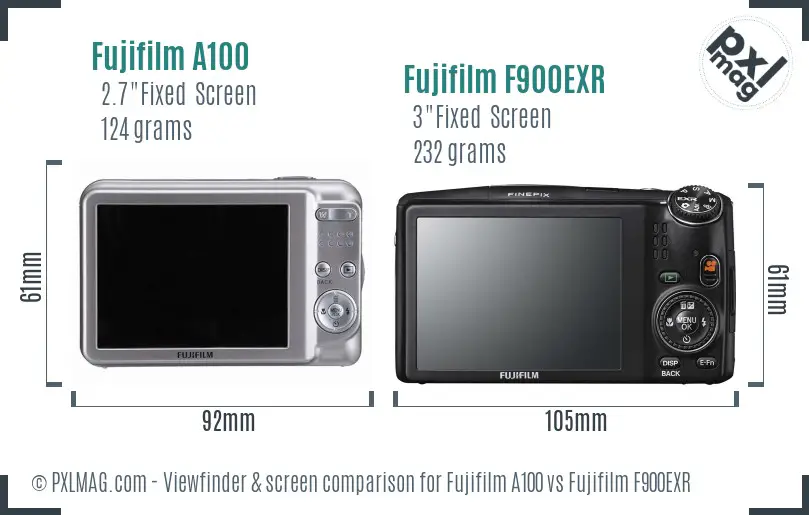 Fujifilm A100 vs Fujifilm F900EXR Screen and Viewfinder comparison