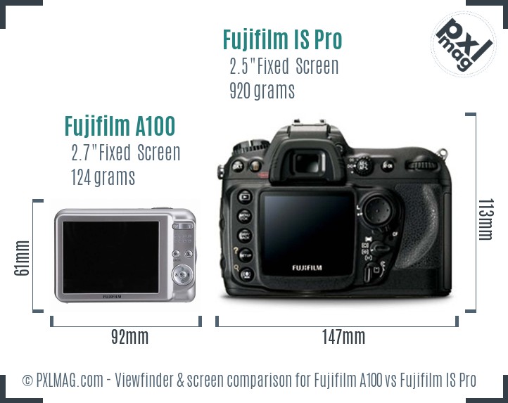 Fujifilm A100 vs Fujifilm IS Pro Screen and Viewfinder comparison