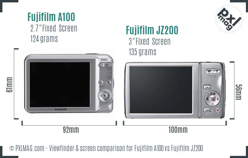 Fujifilm A100 vs Fujifilm JZ200 Screen and Viewfinder comparison