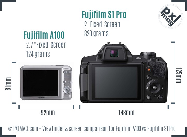 Fujifilm A100 vs Fujifilm S1 Pro Screen and Viewfinder comparison