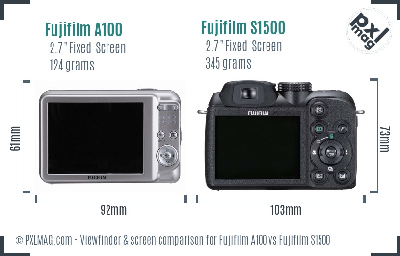Fujifilm A100 vs Fujifilm S1500 Screen and Viewfinder comparison