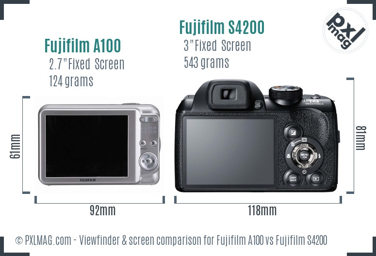 Fujifilm A100 vs Fujifilm S4200 Screen and Viewfinder comparison