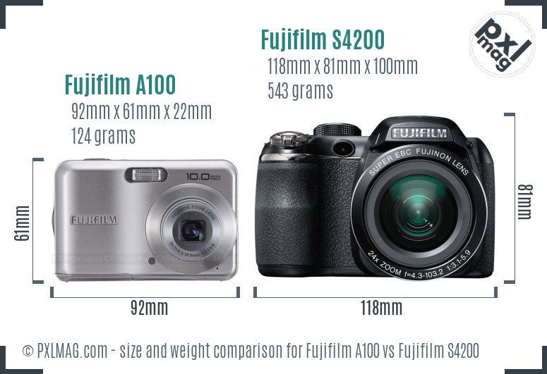 Fujifilm A100 vs Fujifilm S4200 size comparison