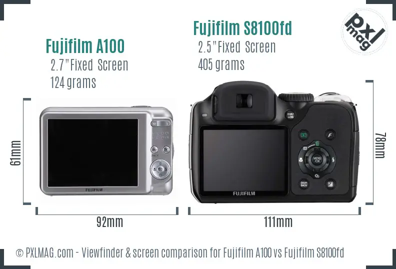 Fujifilm A100 vs Fujifilm S8100fd Screen and Viewfinder comparison