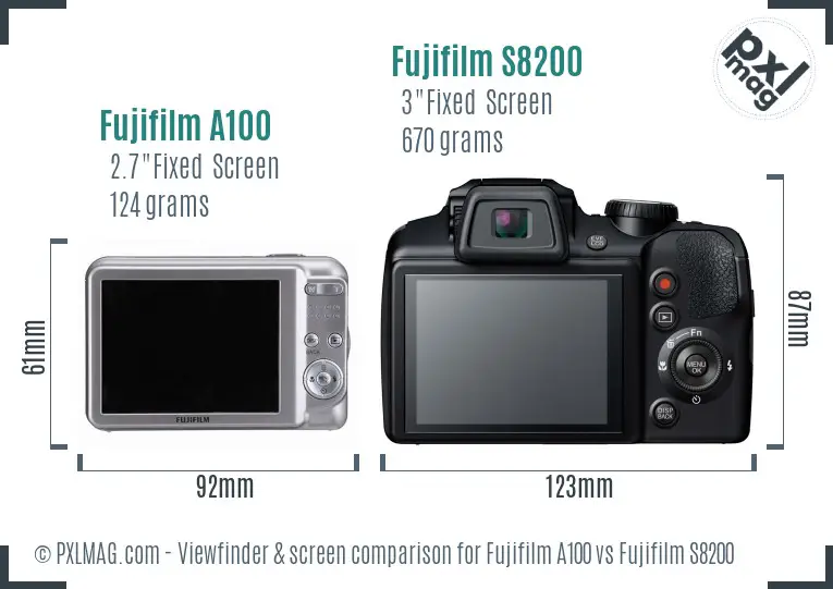 Fujifilm A100 vs Fujifilm S8200 Screen and Viewfinder comparison