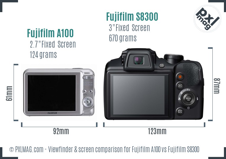 Fujifilm A100 vs Fujifilm S8300 Screen and Viewfinder comparison