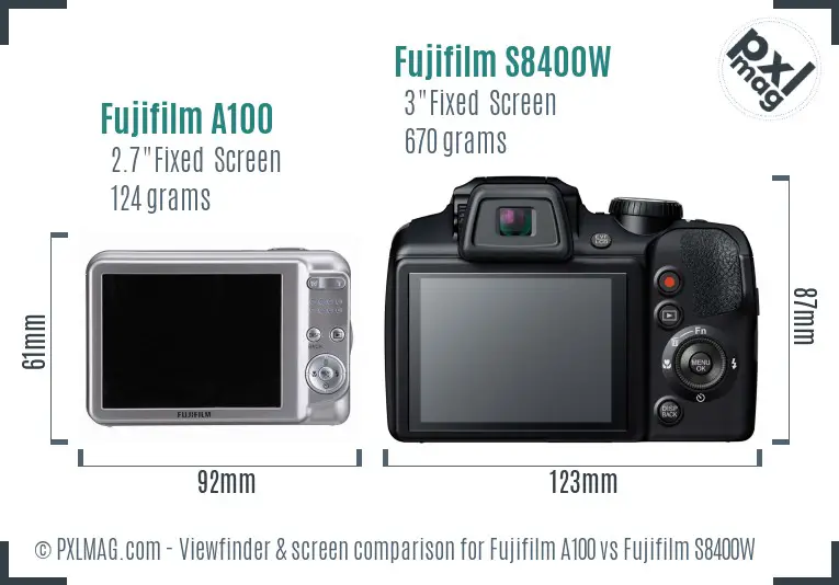 Fujifilm A100 vs Fujifilm S8400W Screen and Viewfinder comparison