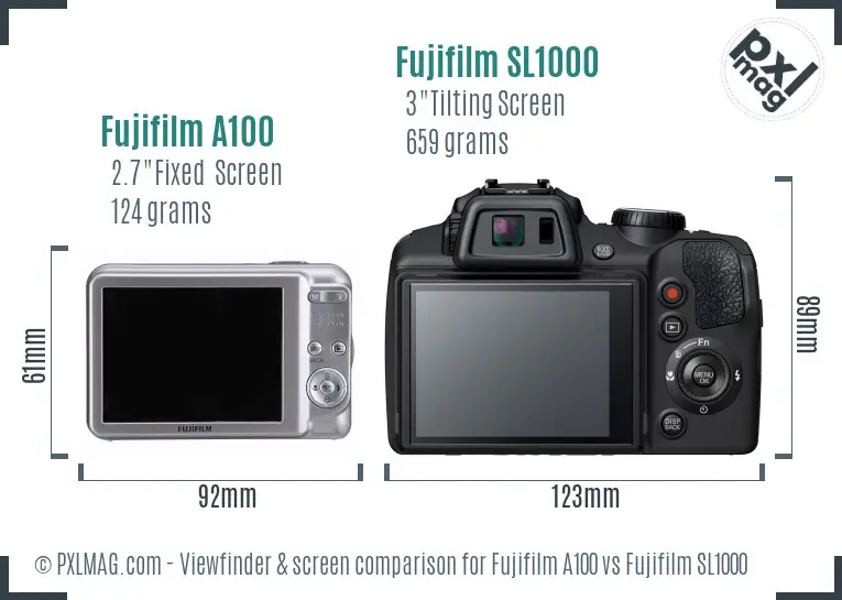 Fujifilm A100 vs Fujifilm SL1000 Screen and Viewfinder comparison