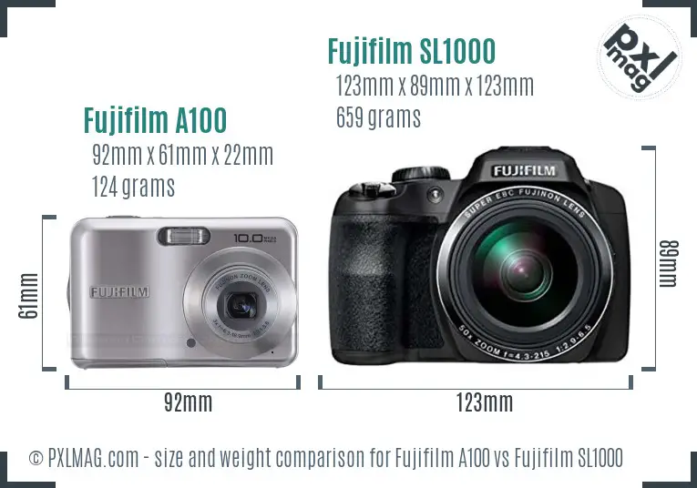 Fujifilm A100 vs Fujifilm SL1000 size comparison