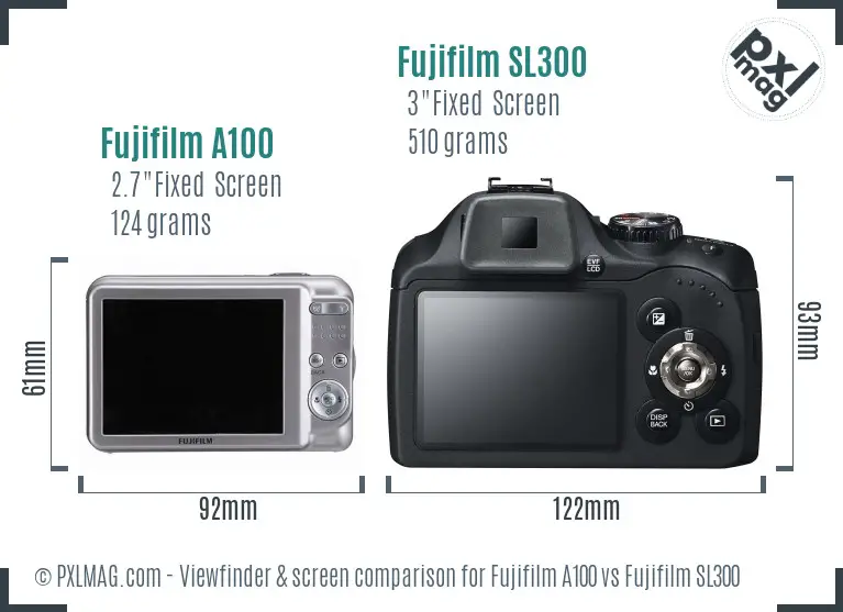 Fujifilm A100 vs Fujifilm SL300 Screen and Viewfinder comparison