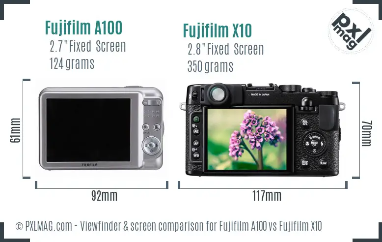 Fujifilm A100 vs Fujifilm X10 Screen and Viewfinder comparison Fujifilm A100 vs Fujifilm X10 Screen and Viewfinder comparison
