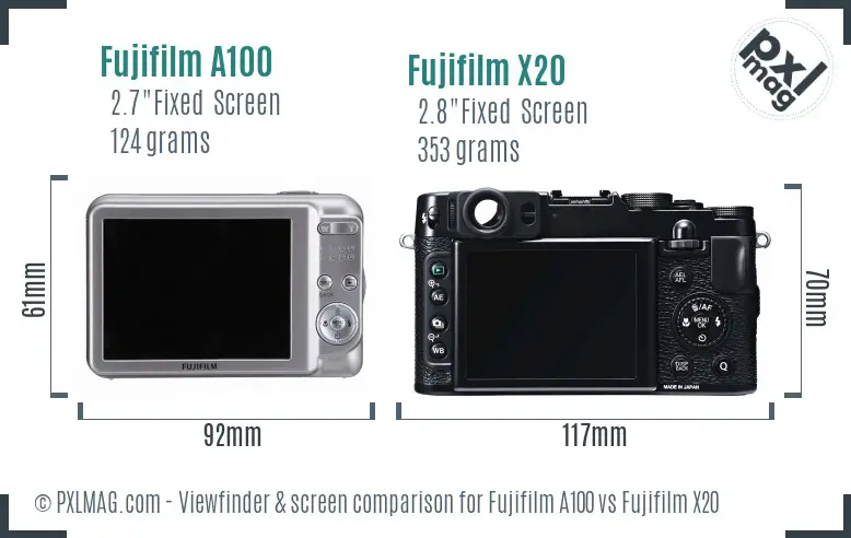 Fujifilm A100 vs Fujifilm X20 Screen and Viewfinder comparison