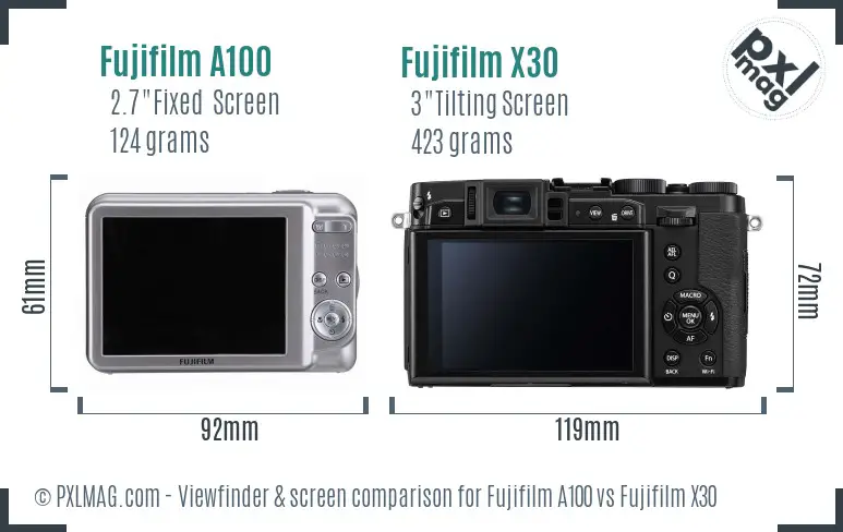 Fujifilm A100 vs Fujifilm X30 Screen and Viewfinder comparison