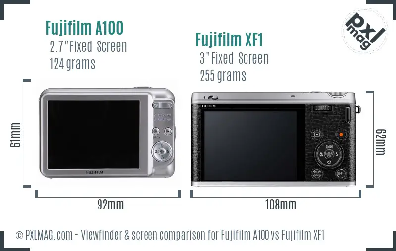 Fujifilm A100 vs Fujifilm XF1 Screen and Viewfinder comparison Fujifilm A100 vs Fujifilm XF1 Screen and Viewfinder comparison