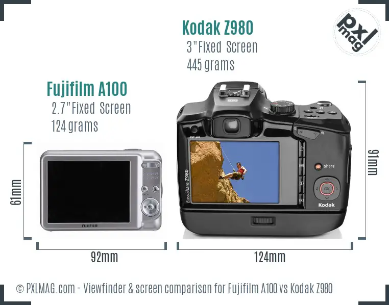 Fujifilm A100 vs Kodak Z980 Screen and Viewfinder comparison