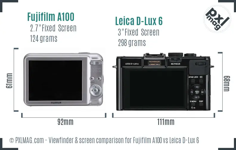 Fujifilm A100 vs Leica D-Lux 6 Screen and Viewfinder comparison