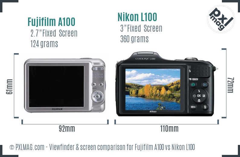 Fujifilm A100 vs Nikon L100 Screen and Viewfinder comparison