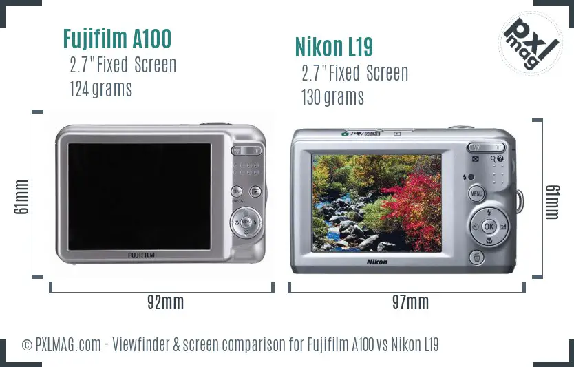 LCD screen and interface comparison