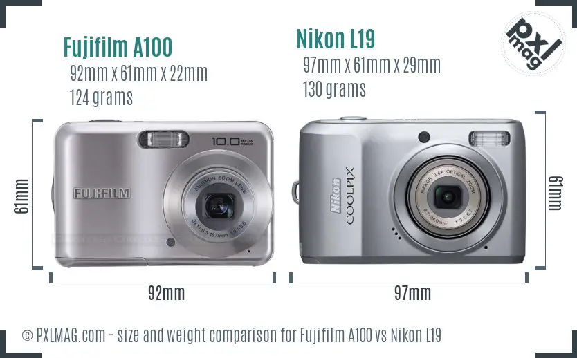 Physical size and ergonomics comparison