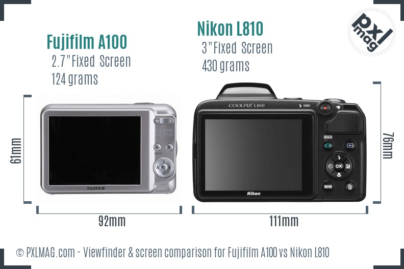 Fujifilm A100 vs Nikon L810 Screen and Viewfinder comparison