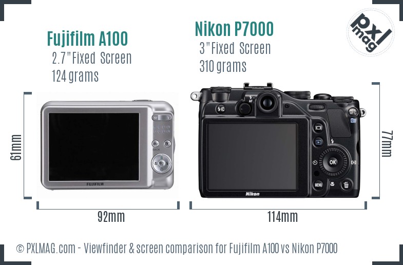 Fujifilm A100 vs Nikon P7000 Screen and Viewfinder comparison