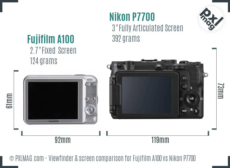 Fujifilm A100 vs Nikon P7700 Screen and Viewfinder comparison