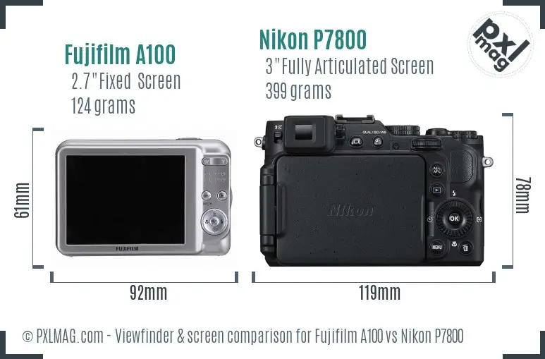 Fujifilm A100 vs Nikon P7800 Screen and Viewfinder comparison