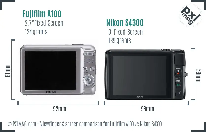 Fujifilm A100 vs Nikon S4300 Screen and Viewfinder comparison