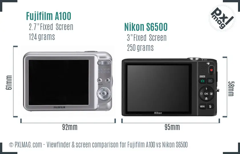 Fujifilm A100 vs Nikon S6500 Screen and Viewfinder comparison