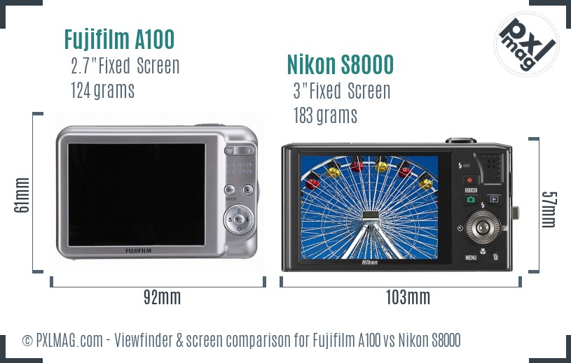 Fujifilm A100 vs Nikon S8000 Screen and Viewfinder comparison