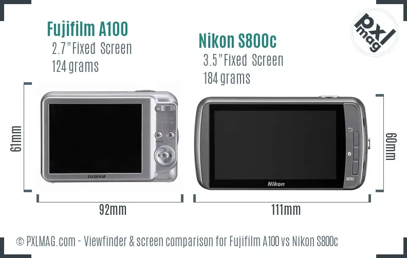 Fujifilm A100 vs Nikon S800c Screen and Viewfinder comparison