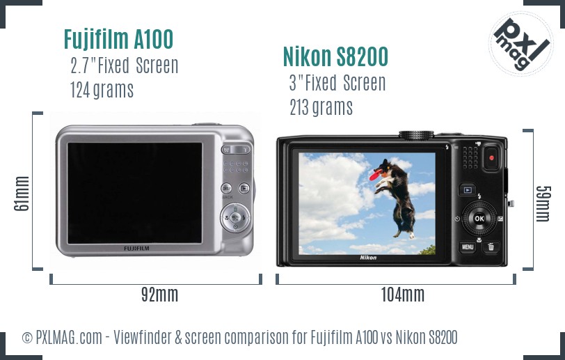 Fujifilm A100 vs Nikon S8200 Screen and Viewfinder comparison