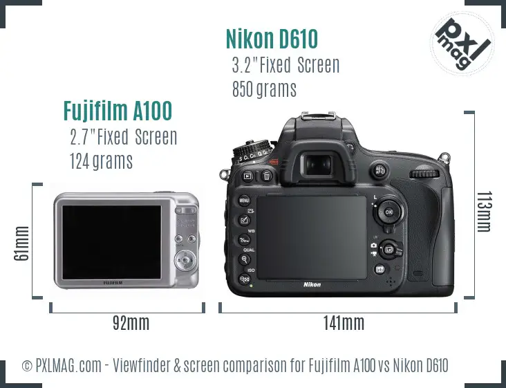Fujifilm A100 vs Nikon D610 Screen and Viewfinder comparison