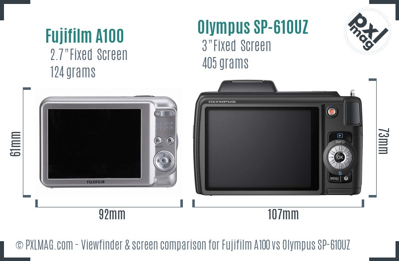 Fujifilm A100 vs Olympus SP-610UZ Screen and Viewfinder comparison