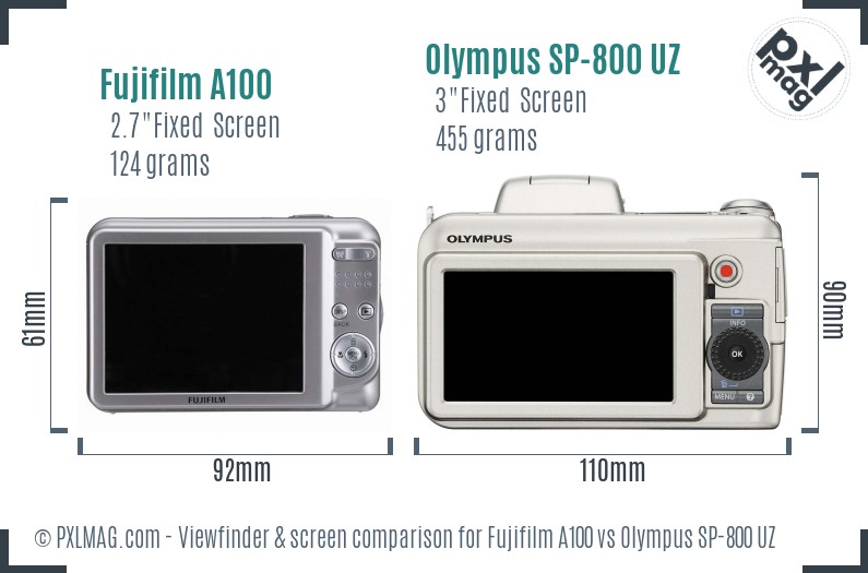 Fujifilm A100 vs Olympus SP-800 UZ Screen and Viewfinder comparison
