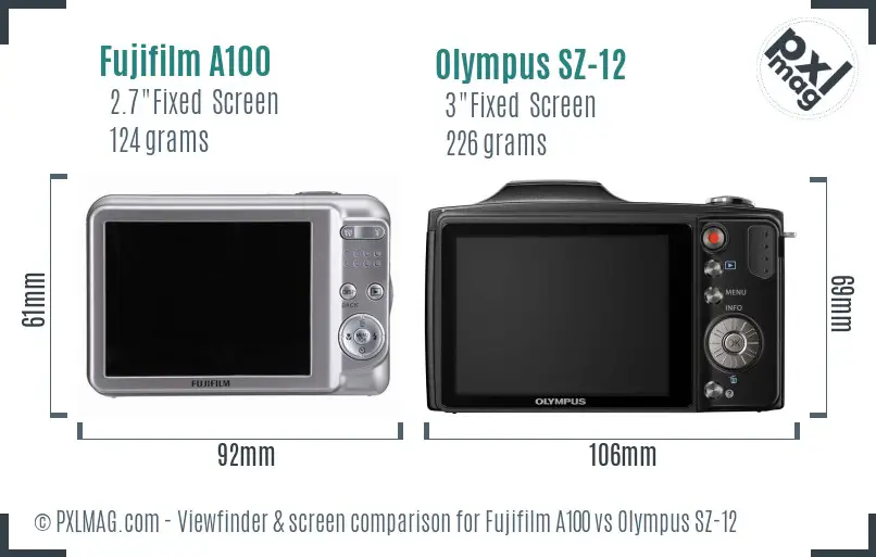 Fujifilm A100 vs Olympus SZ-12 Screen and Viewfinder comparison