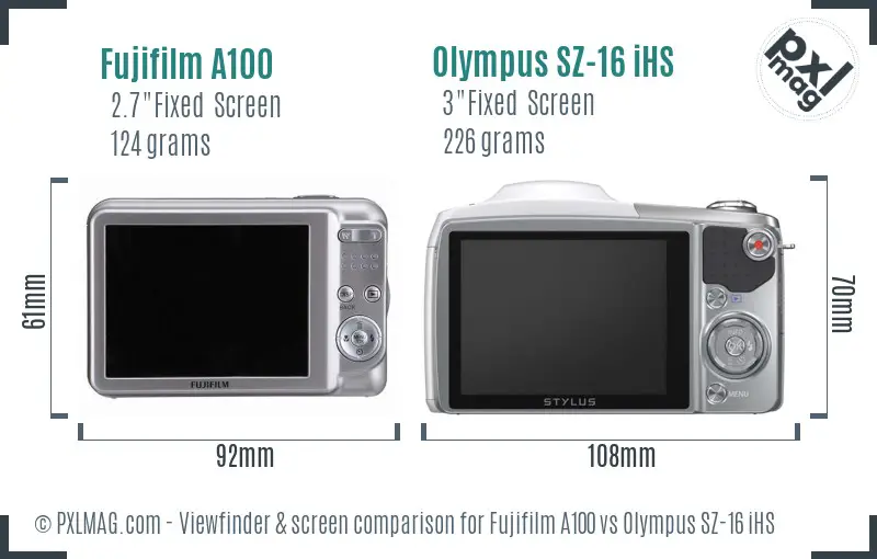LCD screen and interface comparison