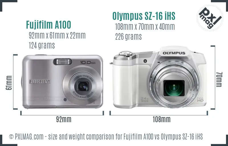 Physical size and ergonomics comparison