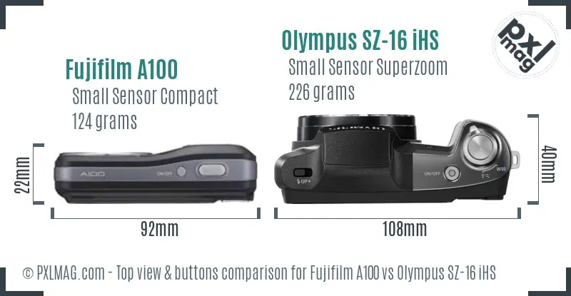 Top view design and control layout comparison