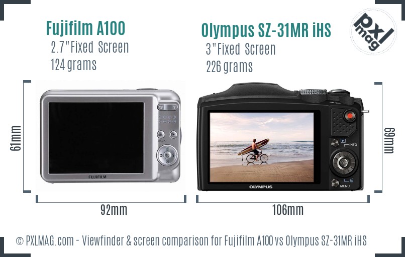 Fujifilm A100 vs Olympus SZ-31MR iHS Screen and Viewfinder comparison