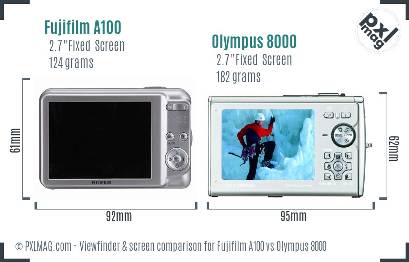 Fujifilm A100 vs Olympus 8000 Screen and Viewfinder comparison