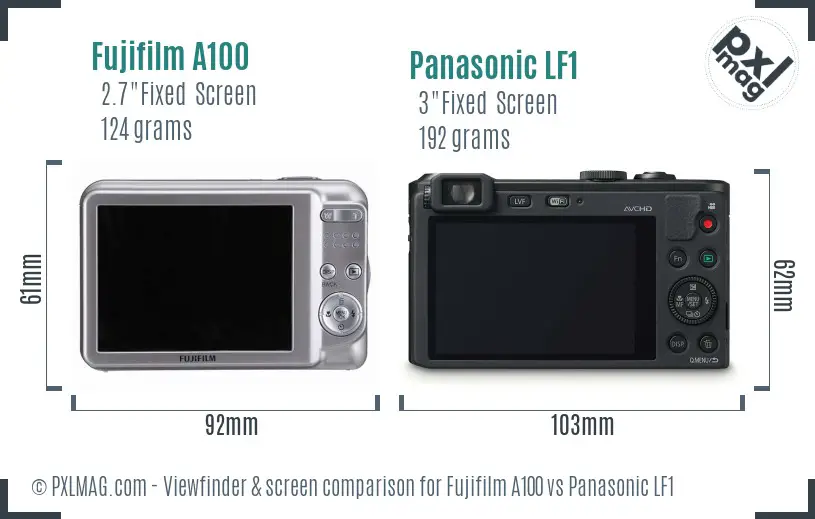 Fujifilm A100 vs Panasonic LF1 Screen and Viewfinder comparison