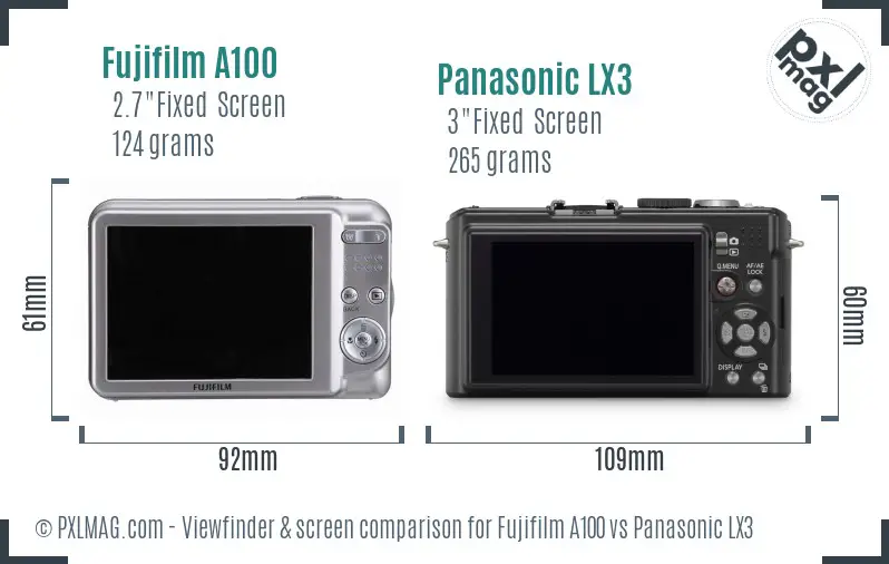 Fujifilm A100 vs Panasonic LX3 Screen and Viewfinder comparison