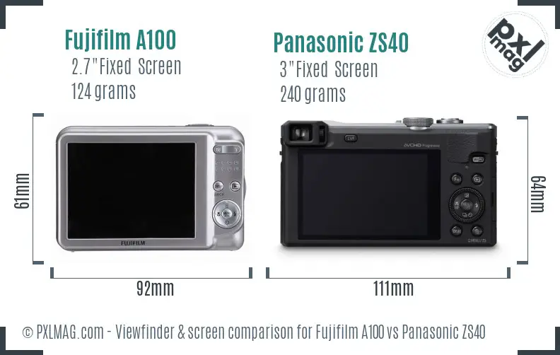 Fujifilm A100 vs Panasonic ZS40 Screen and Viewfinder comparison
